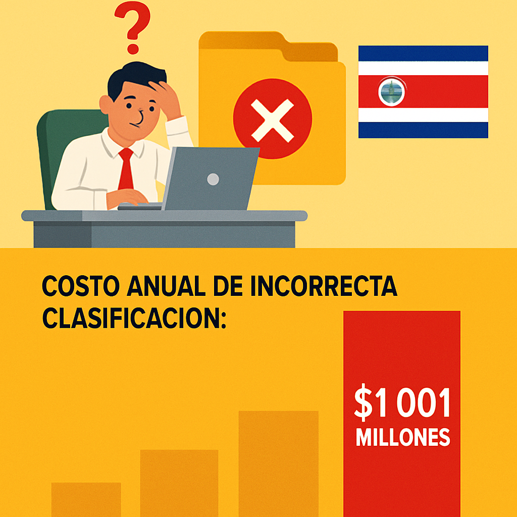 Mala clasificación fiscal en Costa Rica y su costo